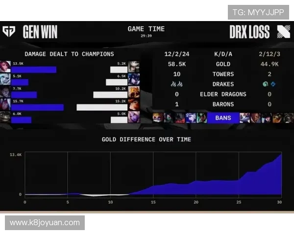 凯发血战骰宝：如何利用概率优势提升你的胜率