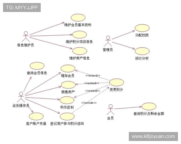 凯发集团网页版登录操作步骤,详细指导用户快速完成登录流程 凯发集团网页版登录操作步骤,详细指导用户快速完成登录流程