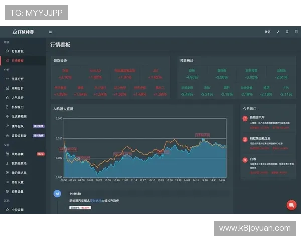 AG国际真人版会员注册成功后如何进行账户安全设置与个人信息保护 AG国际真人版会员注册成功后如何进行账户安全设置与个人信息保护