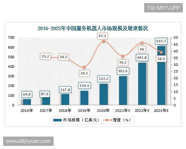 PA亚娱集团在数字娱乐产业中的创新发展引领未来趋势 PA亚娱集团在数字娱乐产业中的创新发展引领未来趋势