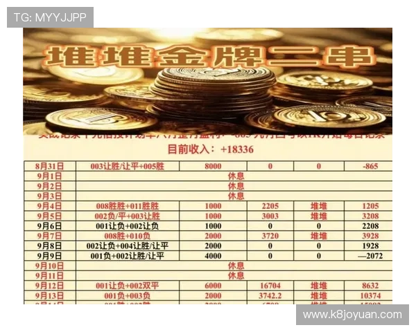 PA视讯倍投揭秘:如何利用合理倍投策略提升游戏盈利水平 PA视讯倍投揭秘:如何利用合理倍投策略提升游戏盈利水平