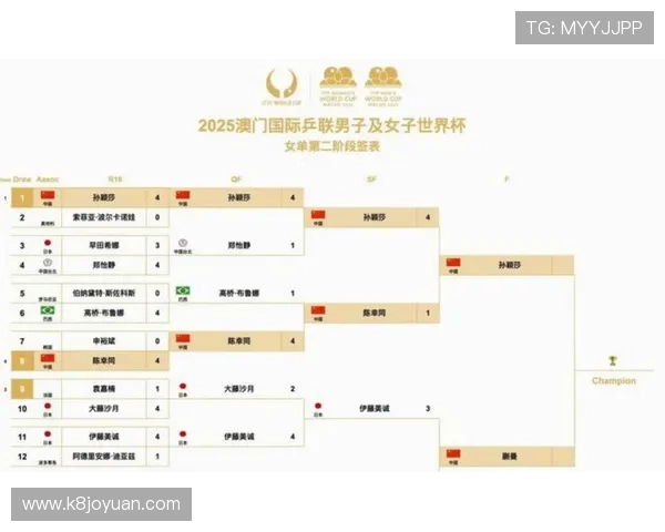 2026年美加墨世界杯分组一览表详细解析与最新预测 2026年美加墨世界杯分组一览表详细解析与最新预测