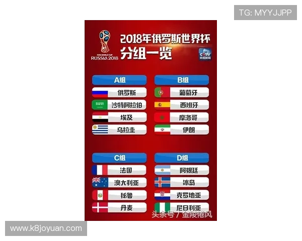 世界杯埃及对阵伊朗比赛时间安排及观看指南详解